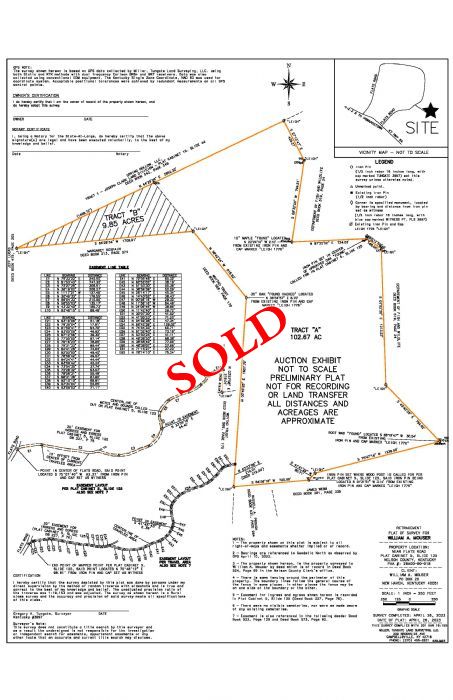 Past Auctions Elizabethtown Kentucky